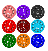 Math Fidget Spinners (Sets of 9) 2-100